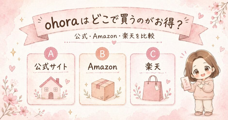 ohoraの購入先比較：公式・Amazon・楽天の3つをA/B/Cで比較するアイキャッチ