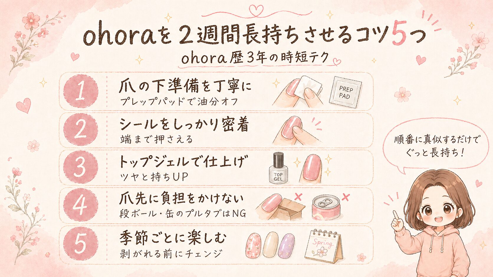 ohoraを2週間長持ちさせるコツ5つ早見表