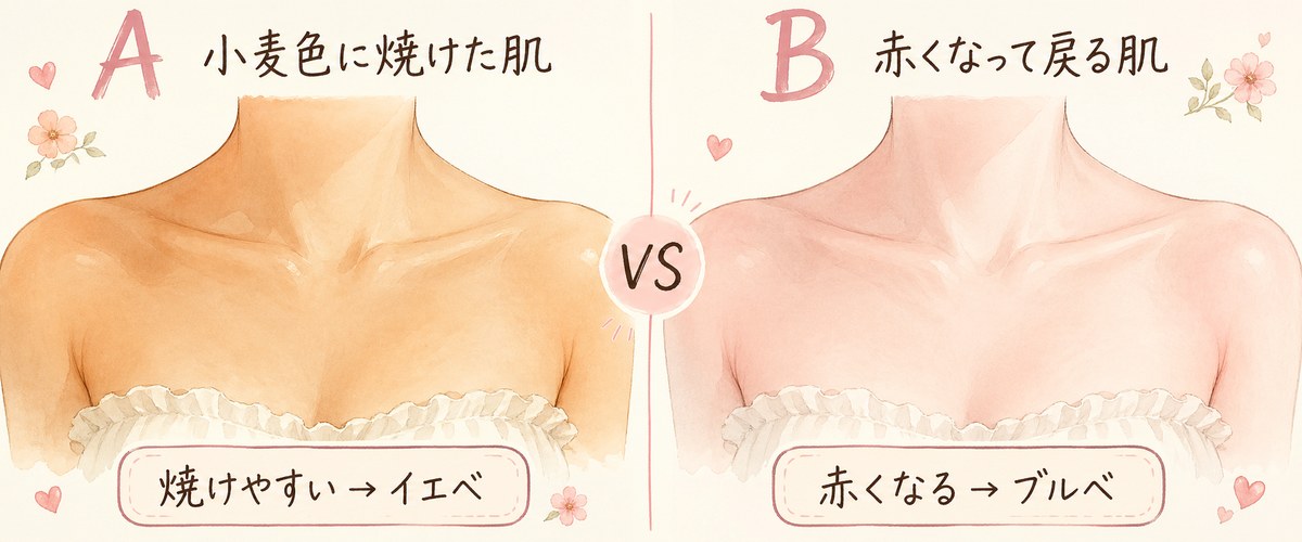 日焼け比較